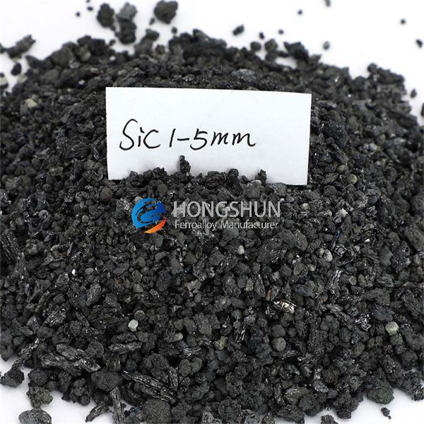 Silicon Carbide